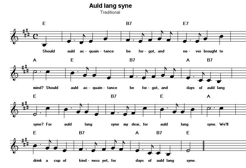 music sheet for piano from freescores com music sheet in